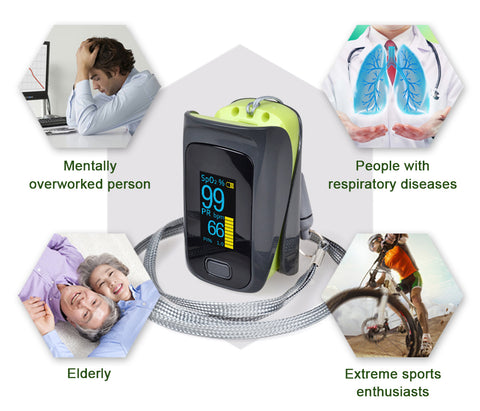 Image of Instant Fingertip Pulse and Blood Pressure Oximeter